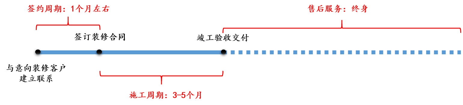 6e4cb8e72fa5e50afb68a7e330f67de.png